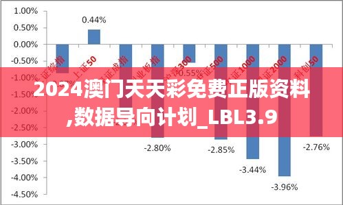 2024天天彩全年免费资科,精细化方案决策_WDW49.138别致版