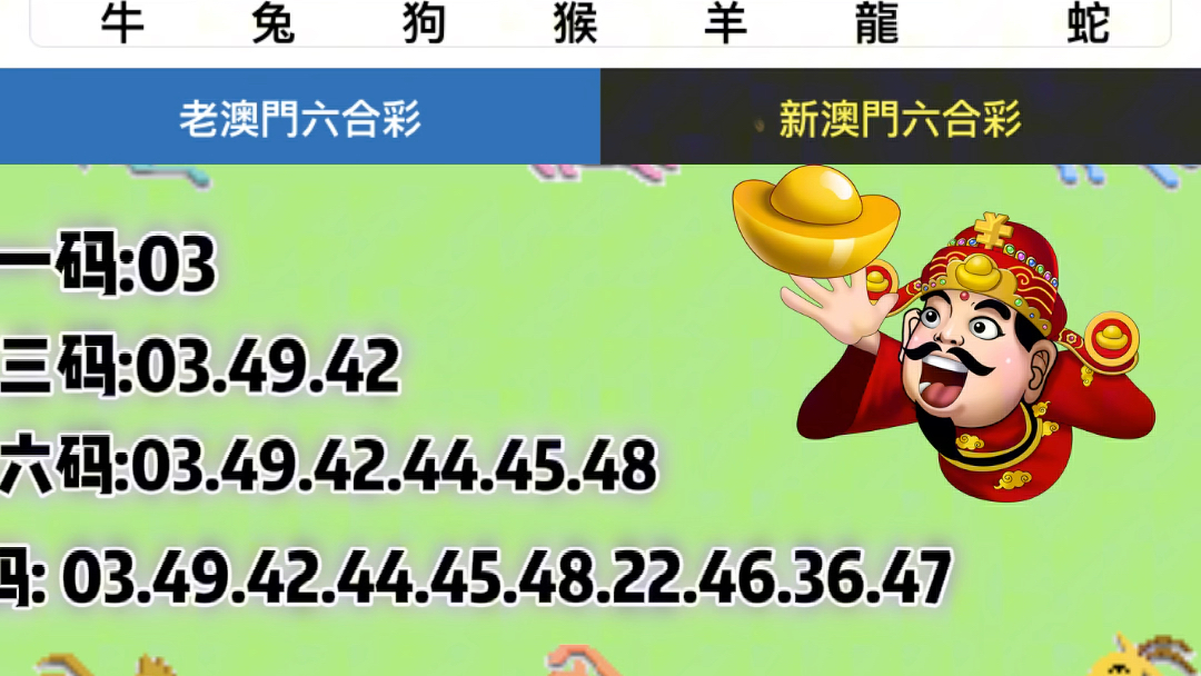 澳门六开奖号码2024年开奖记录,数据详解说明_TZY49.662官方版