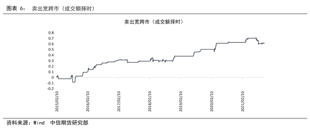 港澳宝典最准的三个指标,策略优化计划_DWR49.208高速版