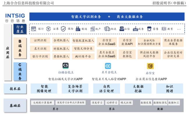 澳门最准最快的免费龙门客栈,数据详解说明_QYS49.308艺术版