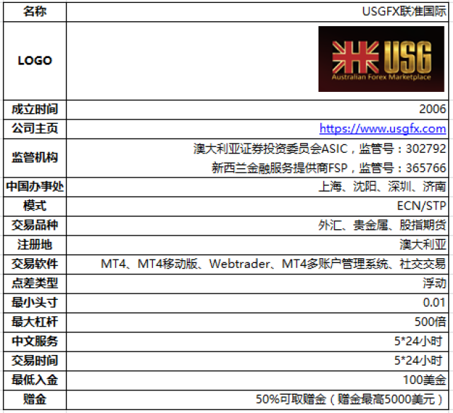 应急预案 第189页