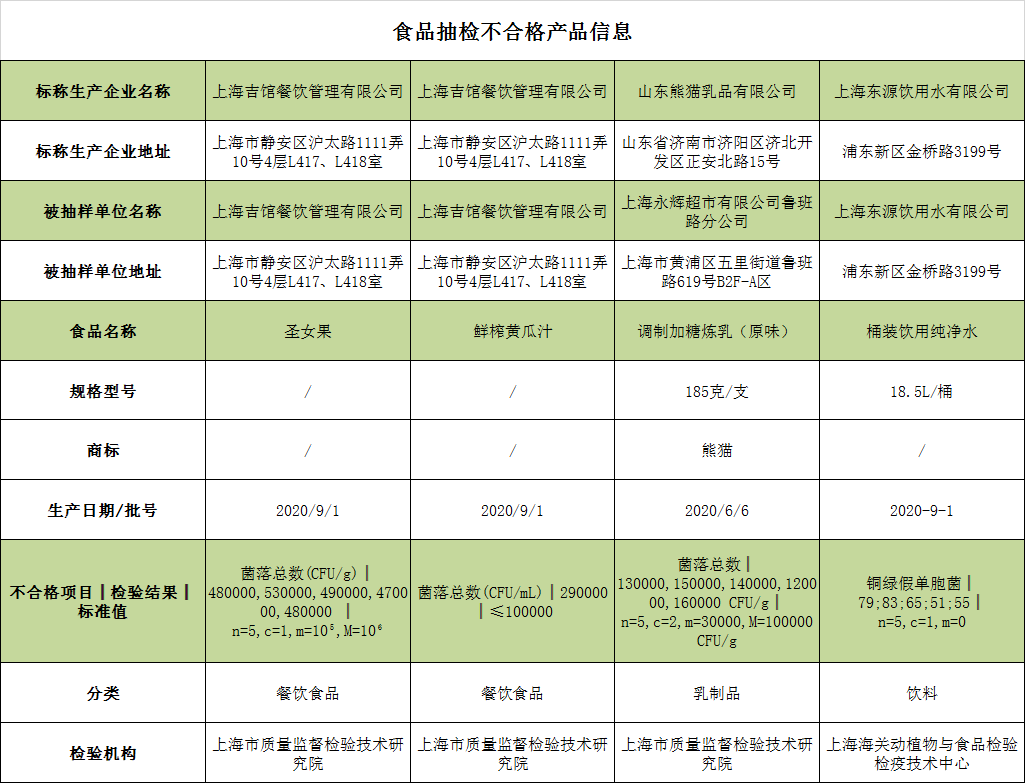 东莞环保检测验收 第125页