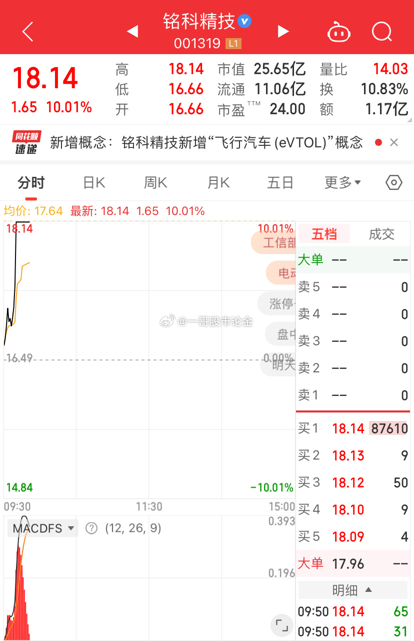 49218009.褋芯m,实地验证策略具体_KTQ49.490云端共享版