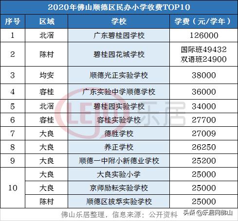 顺德民营医院最新招聘，医疗人才的热土聚集地
