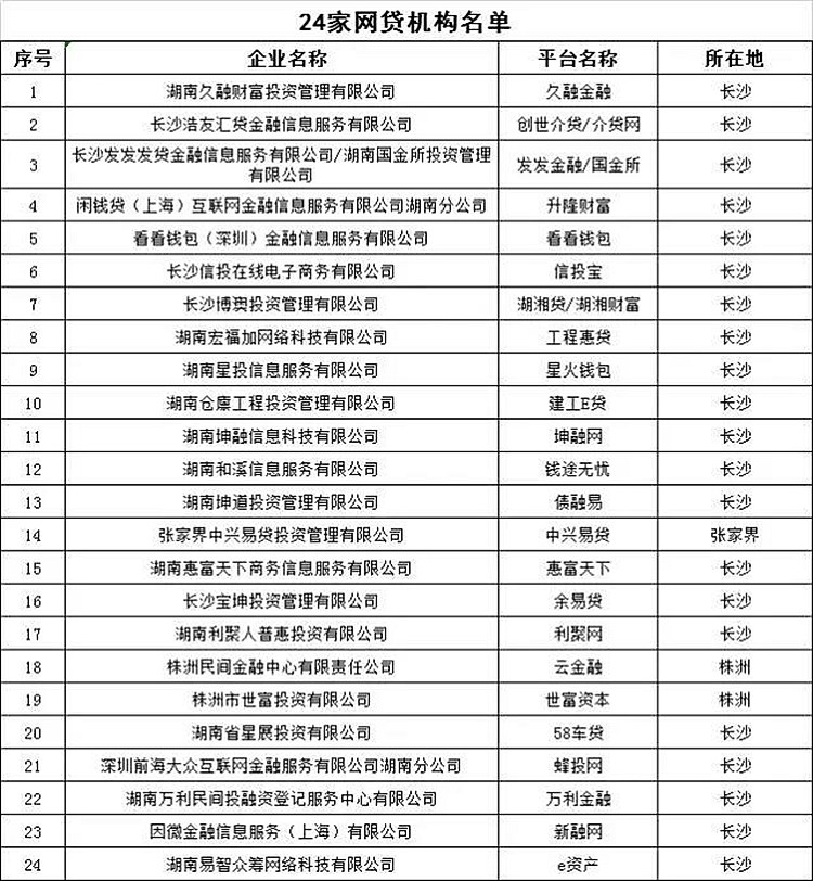 蜂投网最新情况深度解析，背景、发展与影响回顾