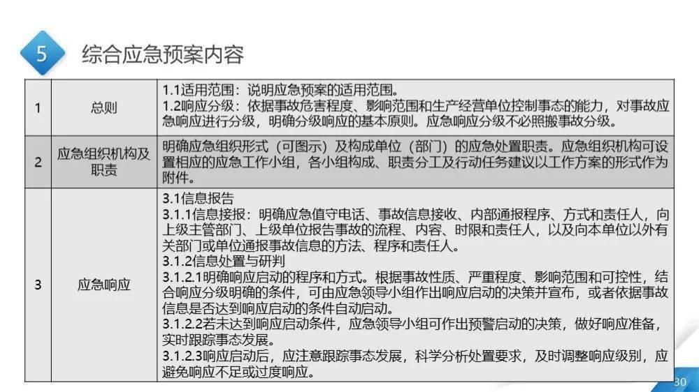 吹膜环评 第192页