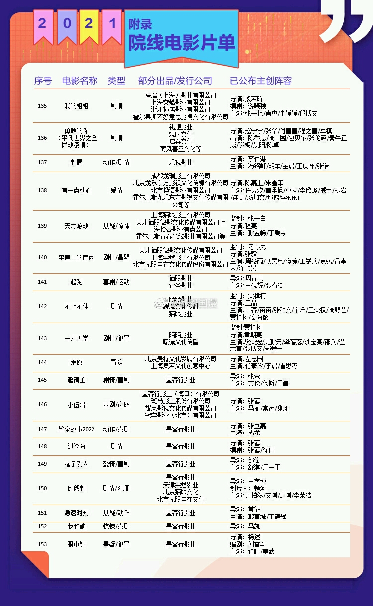 最新电影院线揭秘，小巷深处的电影宝藏探索