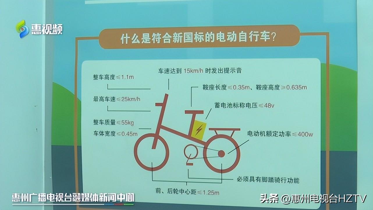 东莞环保检测验收 第121页
