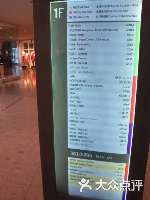 正大广场最新楼层指南，解锁您的理想居住空间