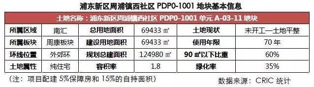 周浦最新房价走势探秘，巷弄深处的惊喜与变化