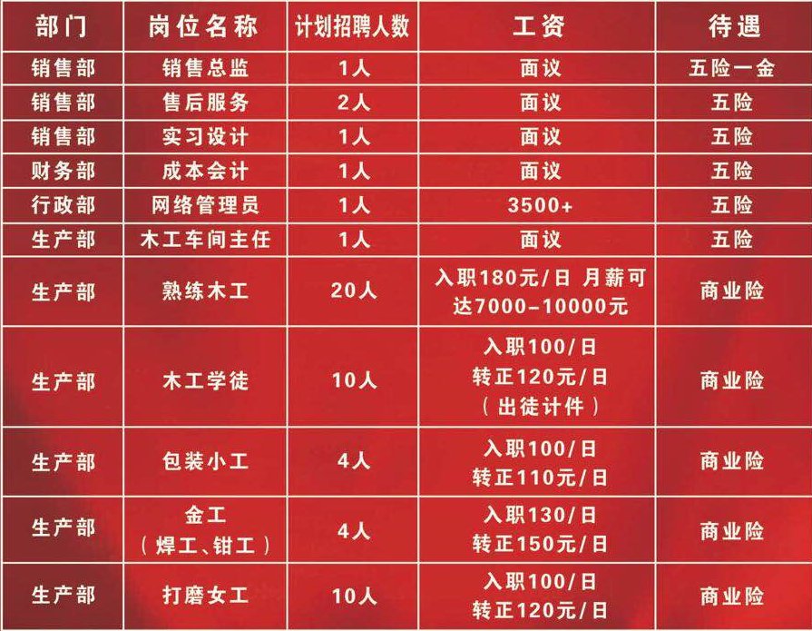 吹膜环评 第186页