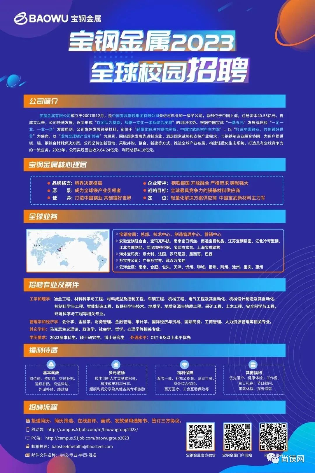 海门宝钢温暖招聘日常，最新招聘信息与友情的奇妙旅程