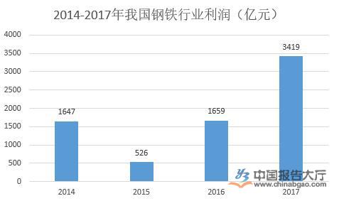 山西立恒钢铁最新价格揭秘，小巷深处的特色小店与钢铁价格奥秘探索