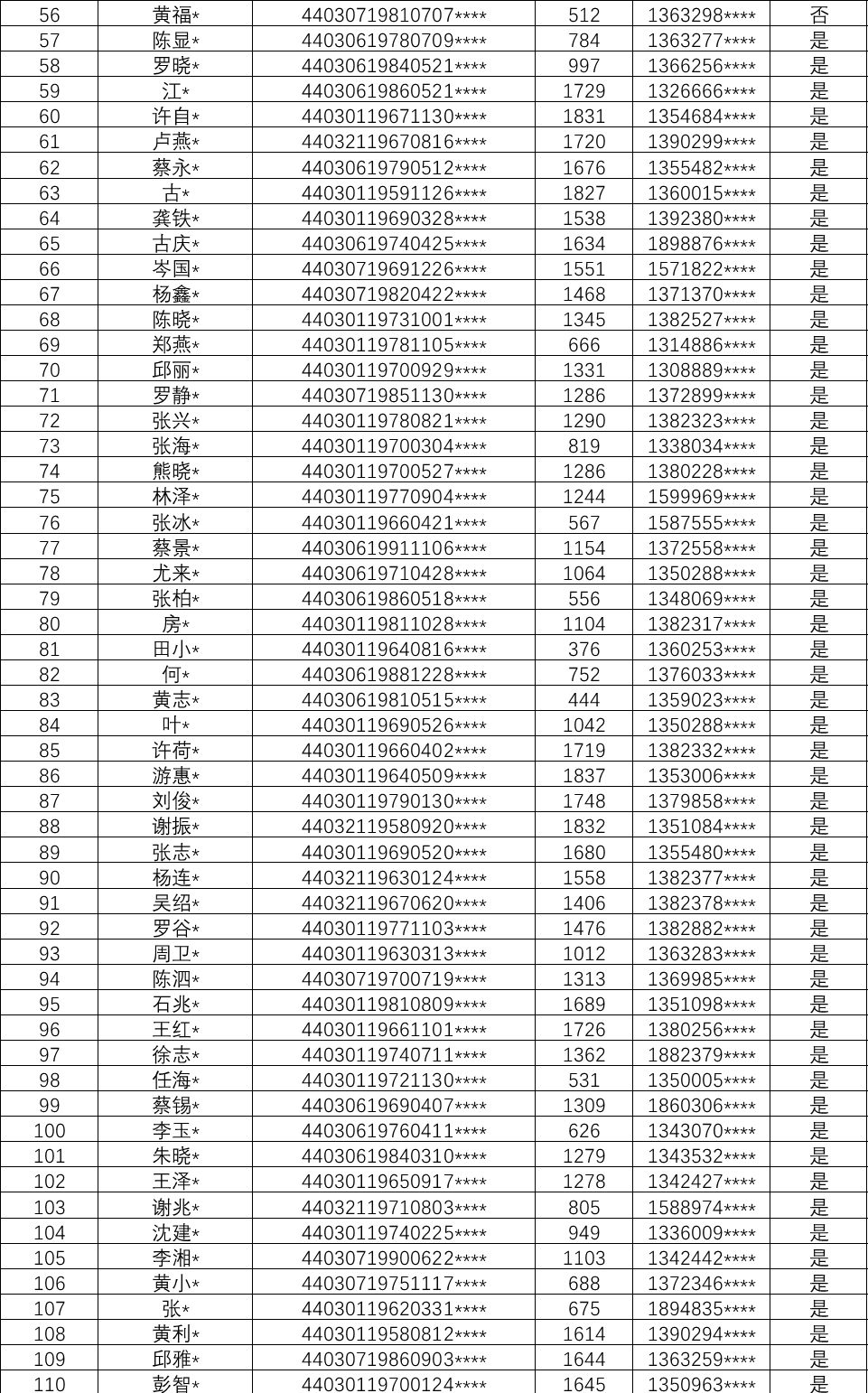 嵊州2024最新老赖名单公示系统，科技推动诚信社会建设新篇章