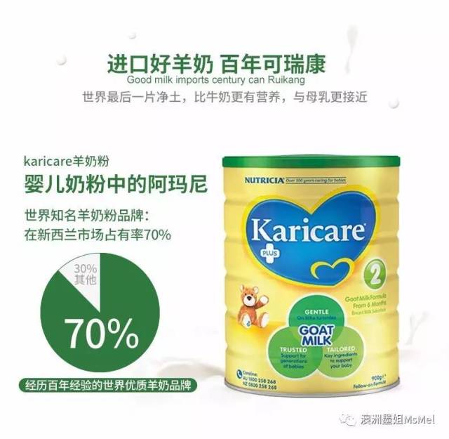 可瑞康羊奶粉最新事件，自然美景探险之旅的幕后揭秘
