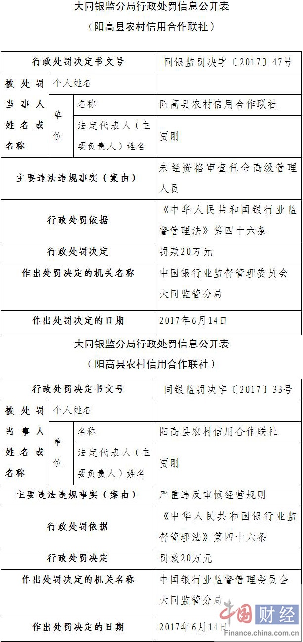河南省信用社新任领导亮相，引领变革迈向美好未来