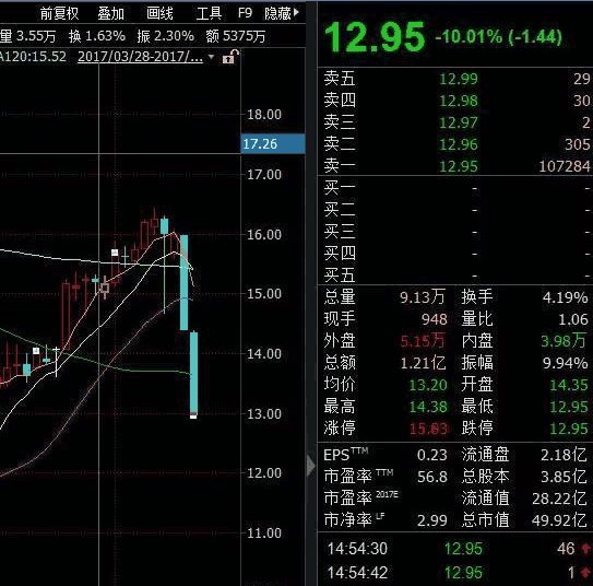 三维丝重组最新动态，引领行业变革的关键进展揭秘