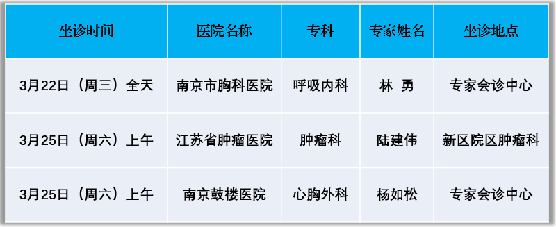 蔡根兴最新坐诊时间表，详细步骤指南及最新预约信息