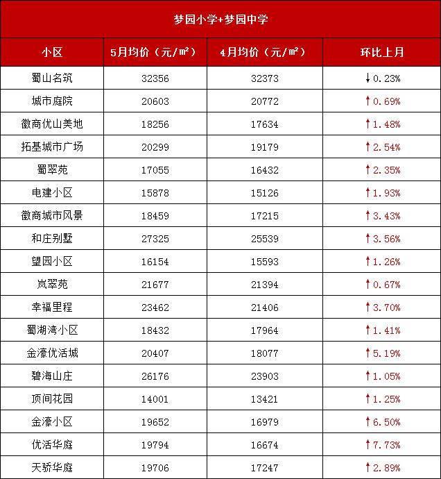 东莞环保检测验收 第105页