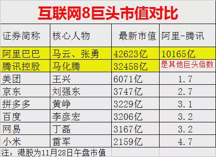 二四六香港今期开奖结果,稳固执行方案计划_业界版94.486