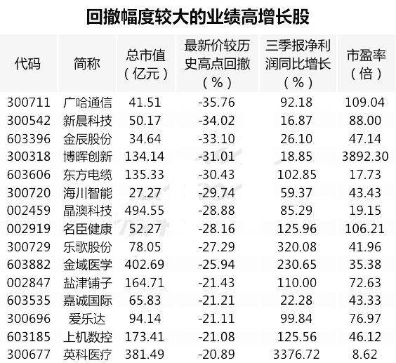 六和彩资料有哪些网址可以看,数据获取方案_收藏版94.235