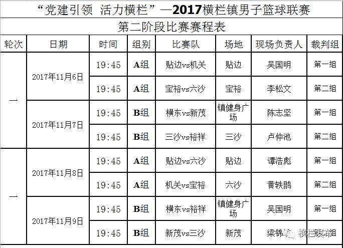 澳门六开奖结果2024开奖记录今晚直播,城乡规划_强劲版21.683
