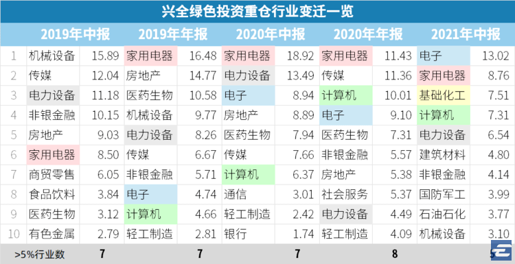 新澳天天彩免费资料大全特色,平衡计划息法策略_定制版19.436