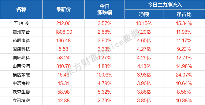 2024澳门天天开好彩大全最新版本,现况评判解释说法_神话版38.703