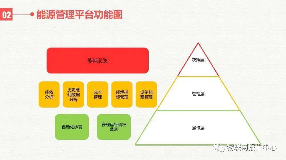 吹膜环评 第156页