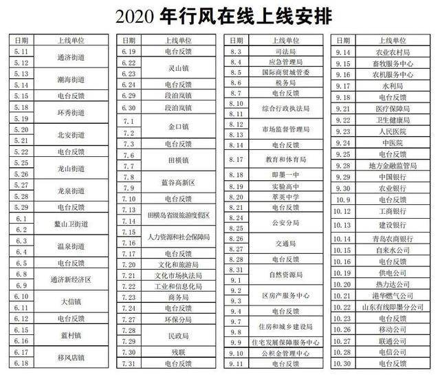 新奥门资料大全正版资料2024年免费下载,专家权威解答_智巧版51.288