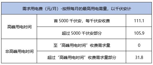 新澳2024天天正版资料大全,数据解释说明规划_定向版70.331