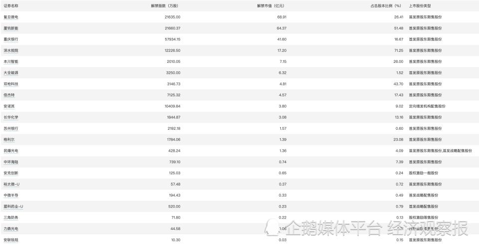 2024新澳天天资料免费大全,稳固执行方案计划_分析版39.624