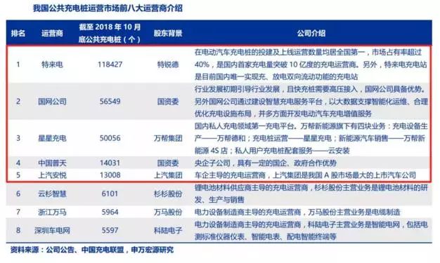 吹膜环评 第142页