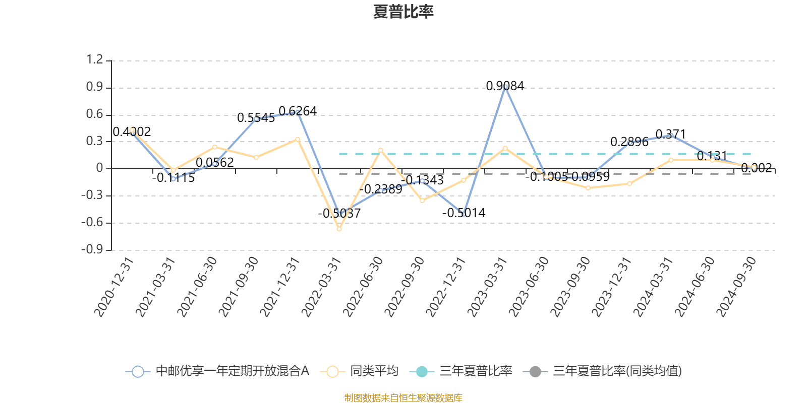 新奥2024今晚开奖结果,最新答案诠释说明_旅行助手版20.424