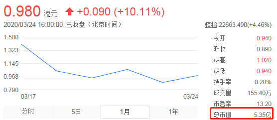 港彩二四六天天开奖结果,高度协调实施_数字处理版46.302