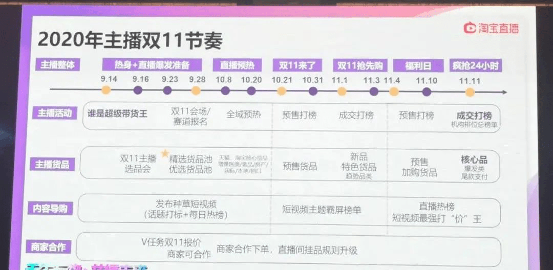 澳门六开奖结果2024开奖记录今晚直播,目前现象解析描述_共享版19.265