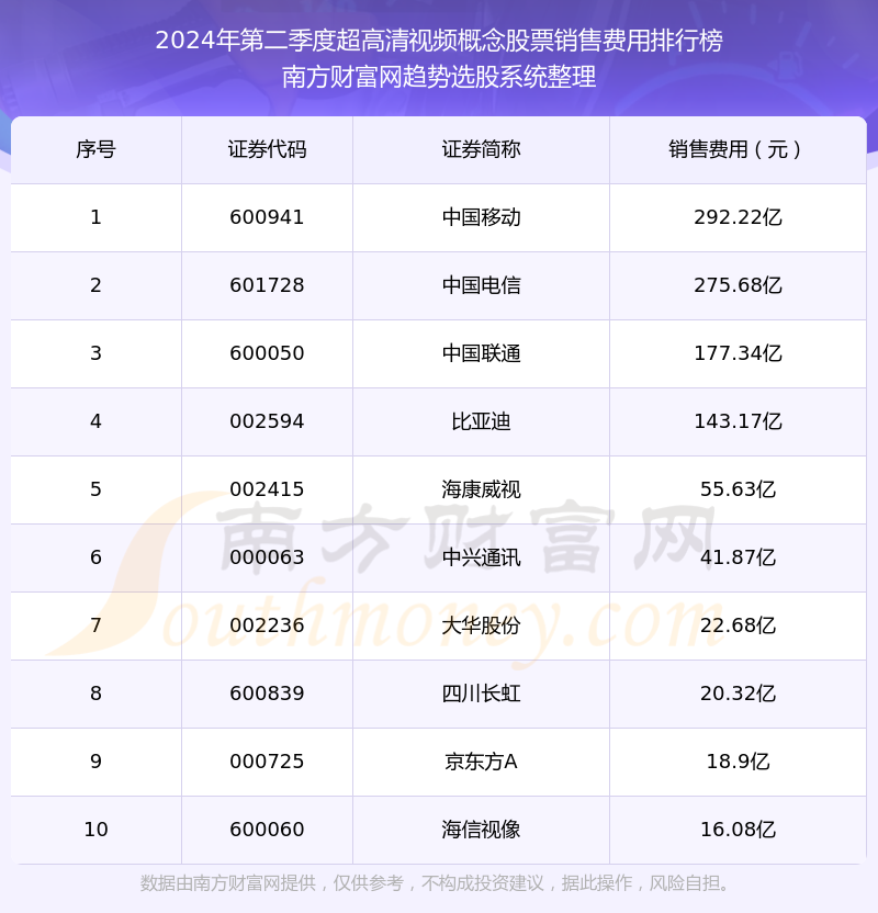 澳门六开奖结果2024开奖记录今晚直播视频,专家解说解释定义_赛博版47.409