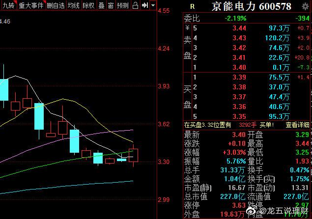 京能电力股票最新动态，时代前沿的领跑者
