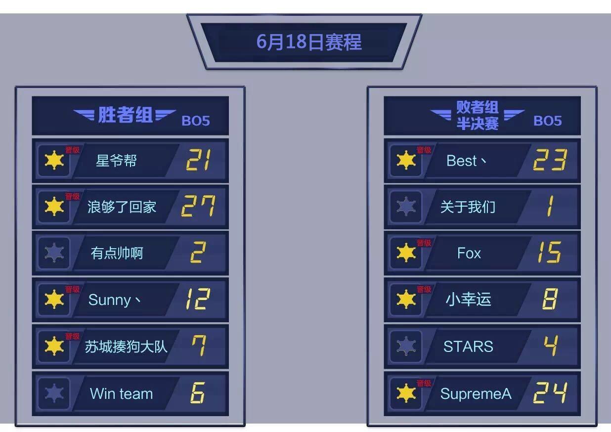 球球大作战最新团战，友情的战场与家的温馨体验