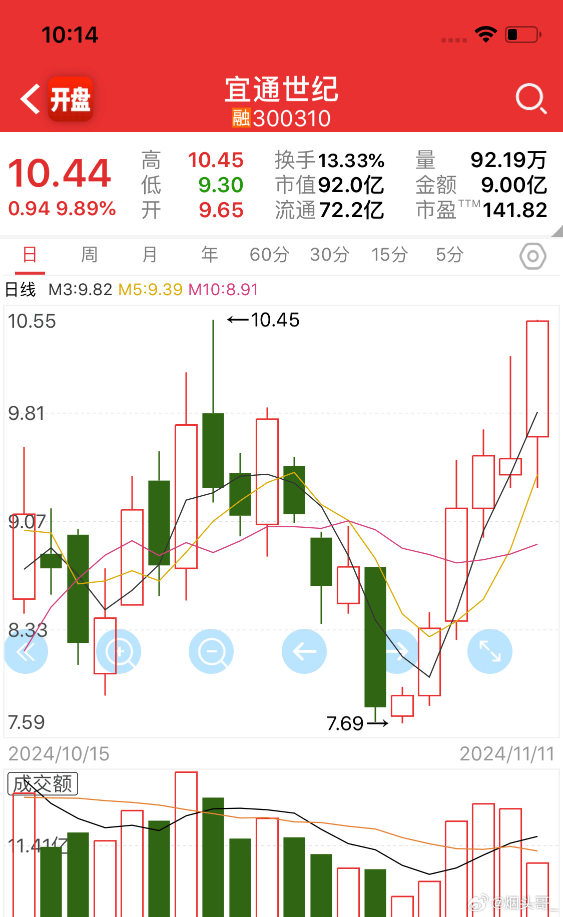 宜通世纪股票最新消息解析，如何获取与分析股票信息详解
