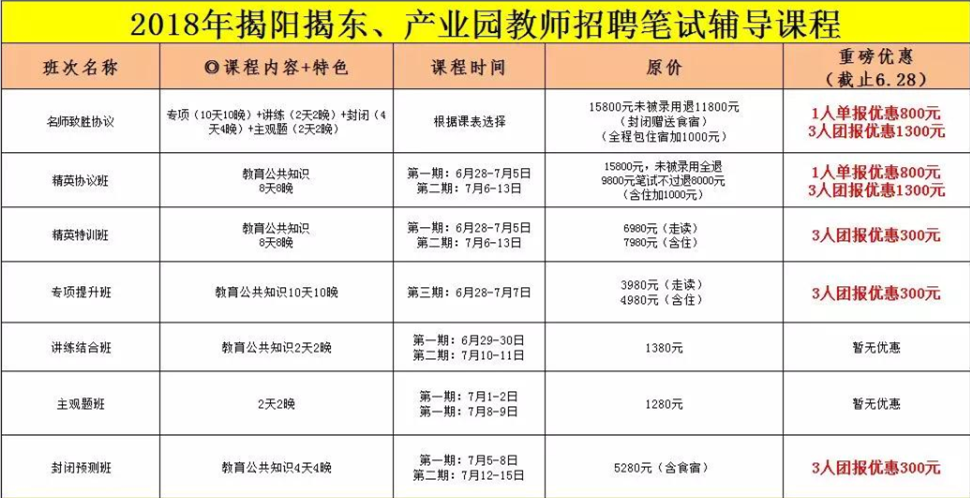 潮安区招聘网最新招聘信息，启程探索自然美景的治愈之旅