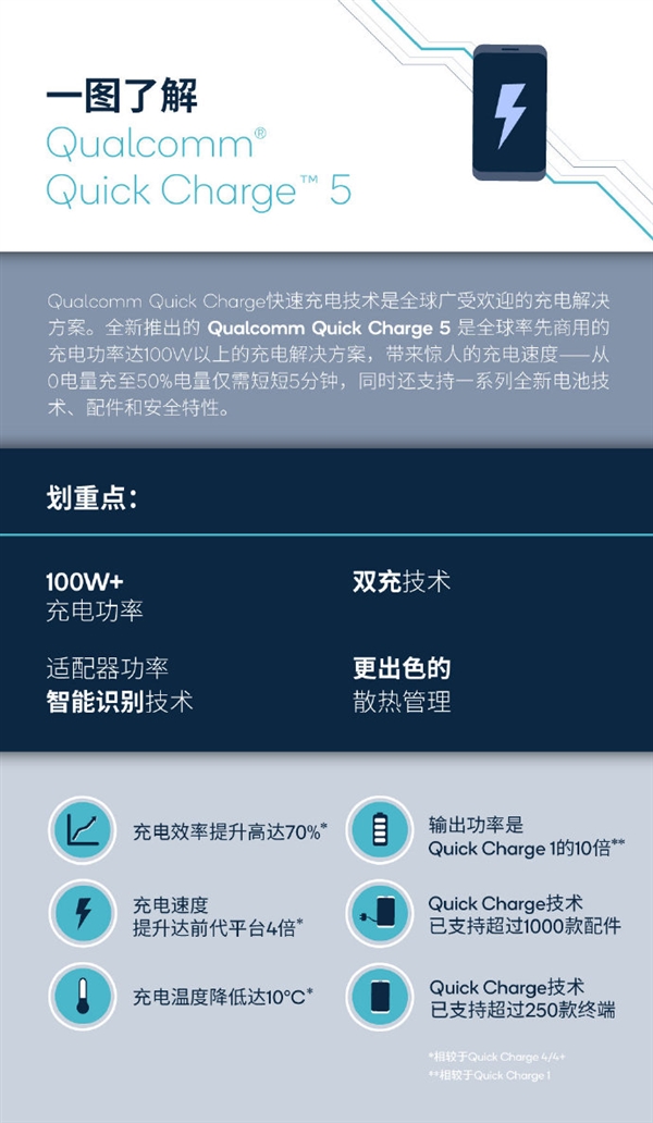 一码一肖100%的资料,全身心解答具体_社交版23.865