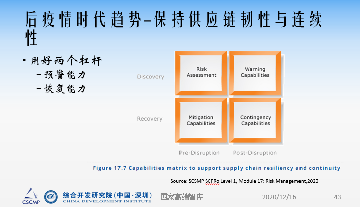 一码一肖100%的资料,时代变革评估_结合版93.920