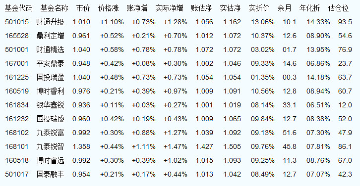东莞压铸环评 第117页