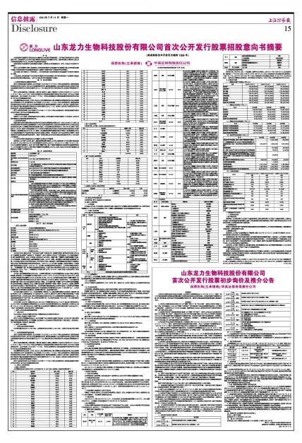 山东龙力生物最新动态更新