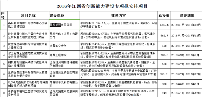2024香港历史开奖结果与记录,创新策略设计_水晶版28.379