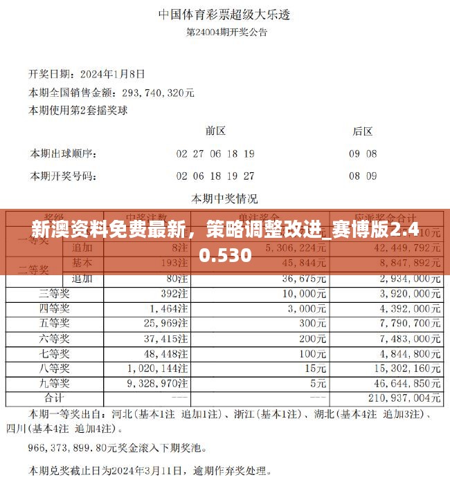 新澳2024年最新版资料,快速问题解答_百搭版49.223
