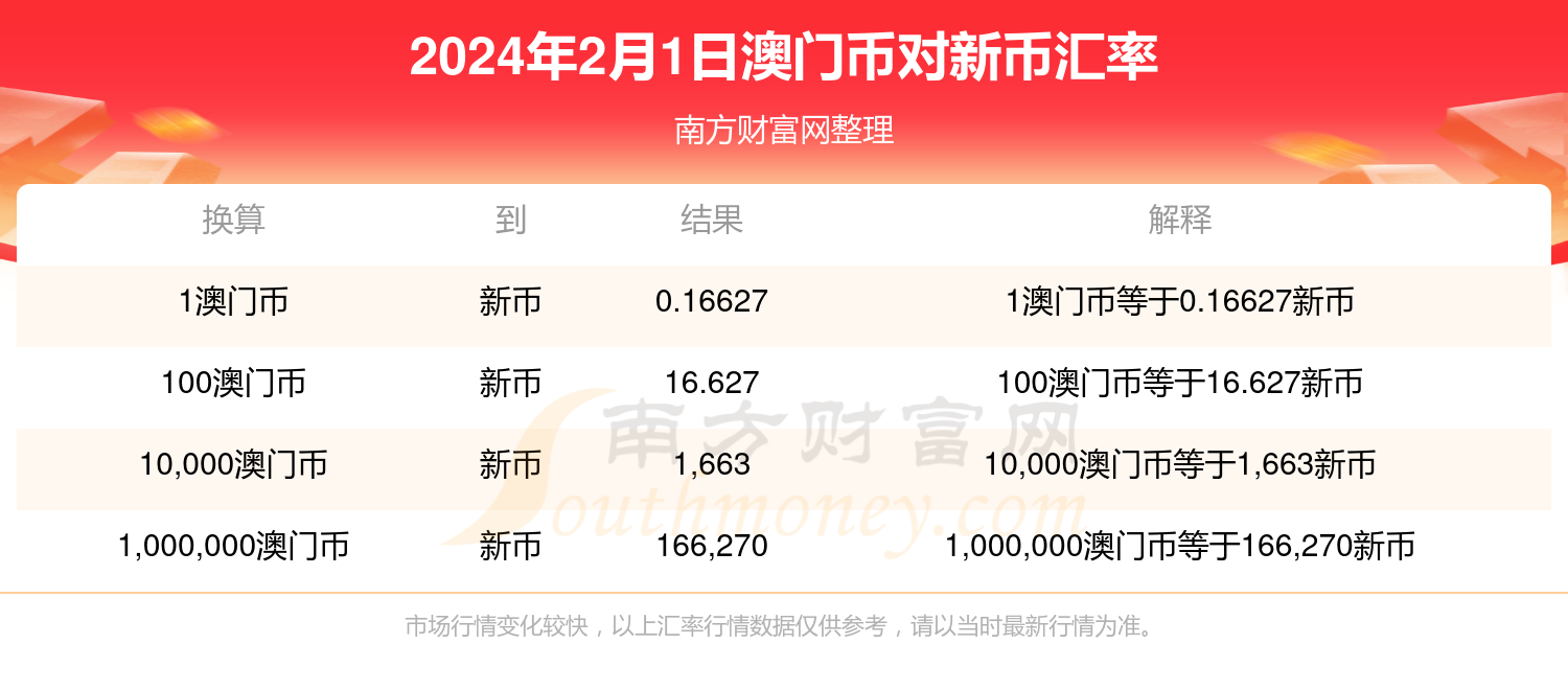 新澳门一码一码100准确,执行验证计划_交互式版44.900