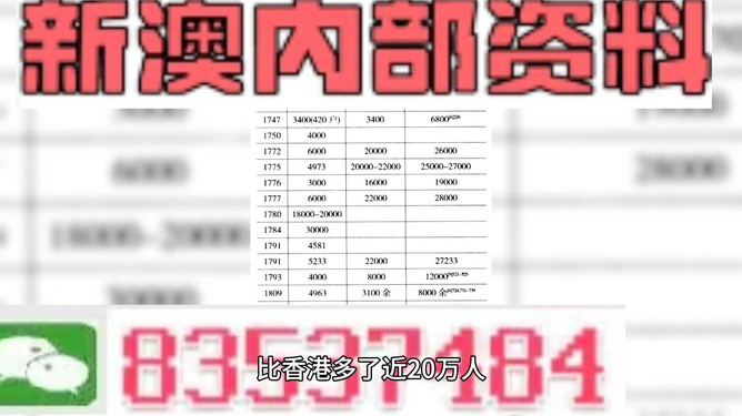 新澳门最精准正最精准正版资料,时代变革评估_体验式版本56.809