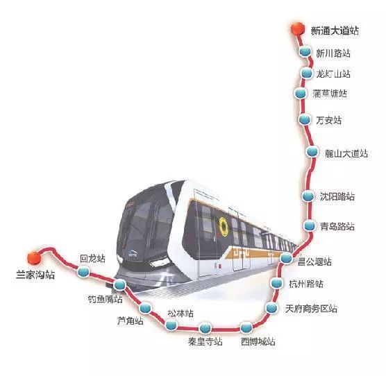 成都地铁6号线最新站点，时代脉络与城市的跃迁之旅
